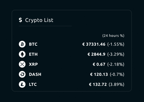 Crypto Widget